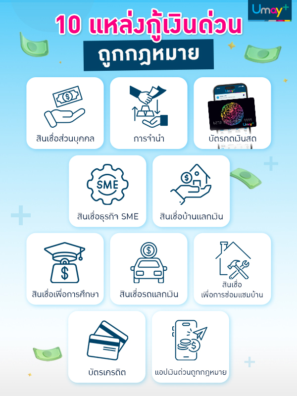 10 แหล่งกู้เงินด่วนถูกกฎหมาย