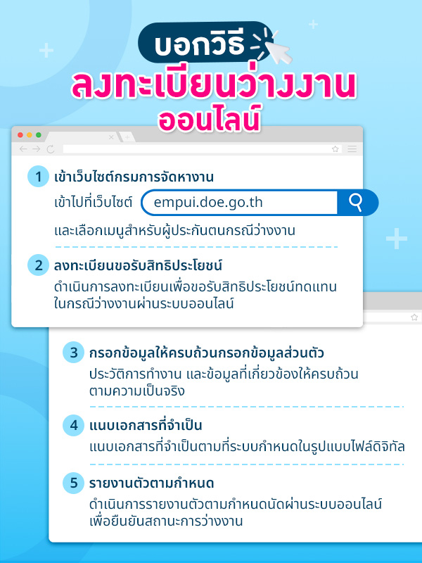 วิธีลงทะเบียนว่างงานออนไลน์