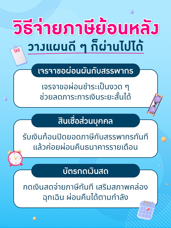 วิธีจ่ายภาษีย้อนหลัง วิธีจ่ายภาษีย้อนหลัง