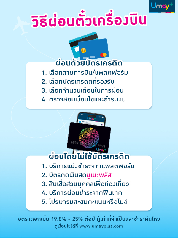วิธีผ่อนตั๋วเครื่องบิน วิธีผ่อนตั๋วเครื่องบิน