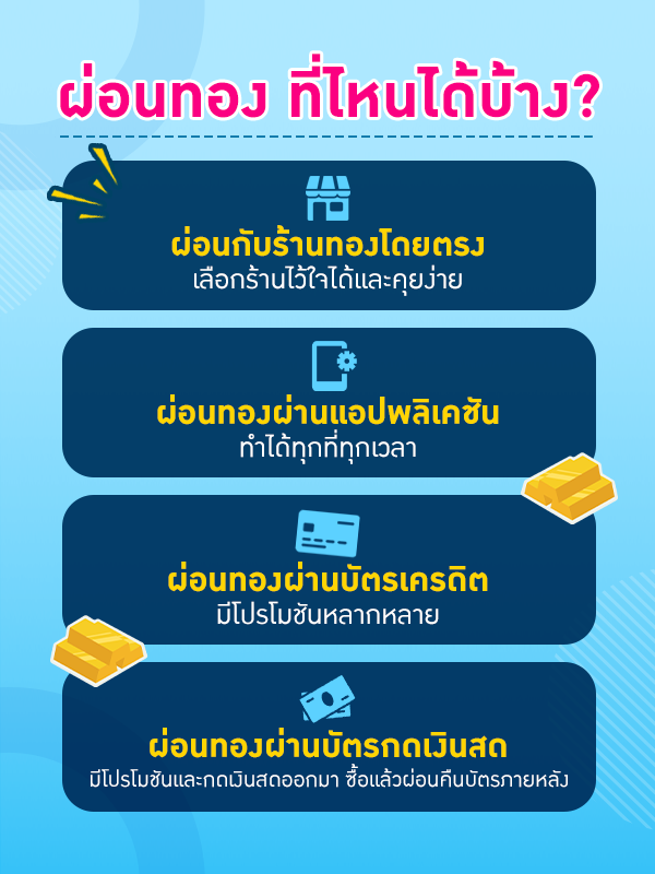 ผ่อนทองโดยใช้บัตรกดเงินสด